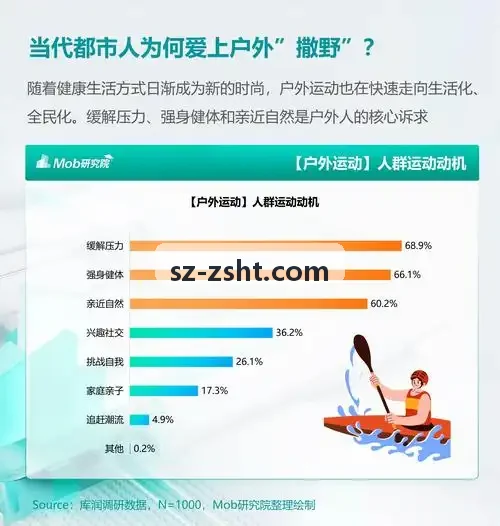 JIUYOUTIYU动作捕捉与多维骨骼姿态分析界面